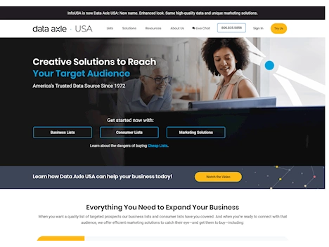 Featured Solo Ads Seller: Data Axle USA